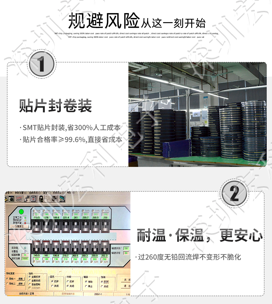午夜成人电影在线观看 間距0.5mm 高H1.0 24P下接翻蓋 SMT耐高溫貼片連接器