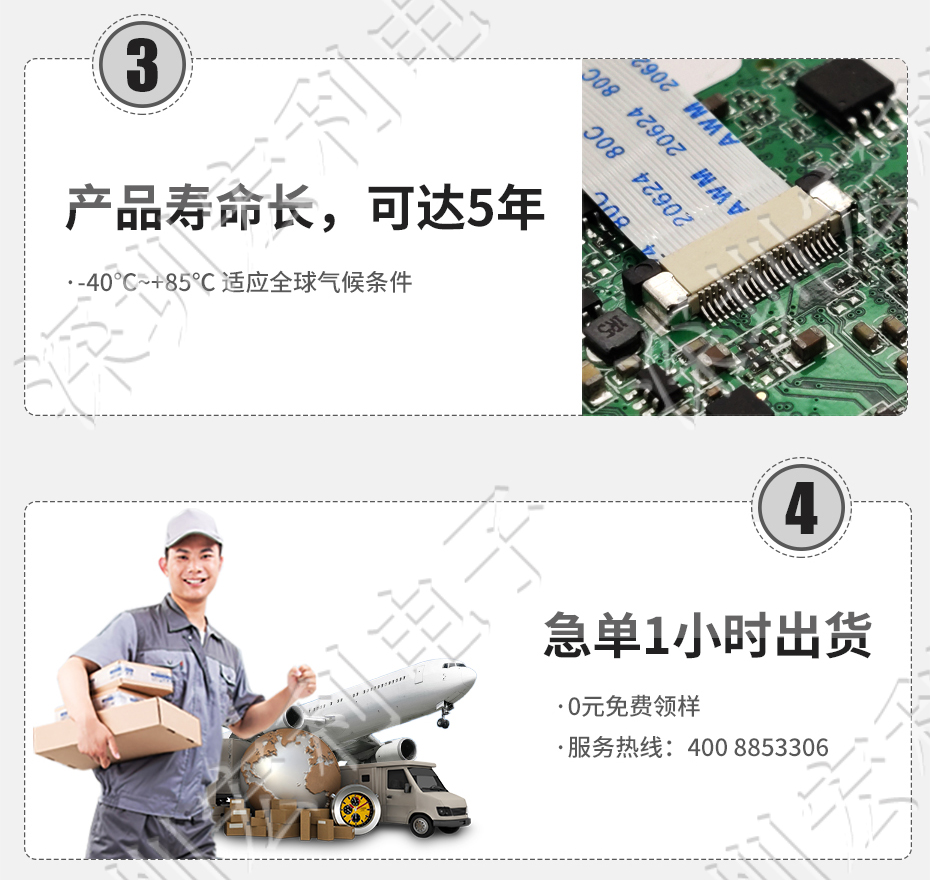 午夜成人电影在线观看 間距0.5mm 高H1.0 24P下接翻蓋 SMT耐高溫貼片連接器
