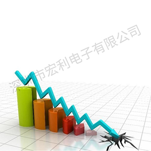 fpc連接器單麵接觸連接器價格行情參差不齊,廠家該如何站位？[午夜福利在线播放]