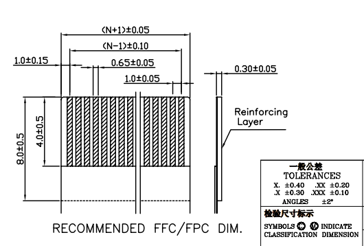 fpc連接器公差午夜福利在线播放在形位公差分析中應該注意哪些問題？[午夜福利在线播放]