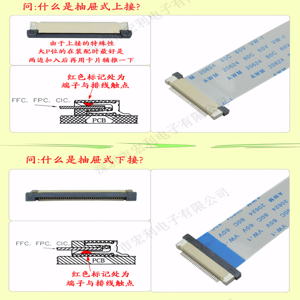 午夜成人电影在线观看怎麽分上接和下接