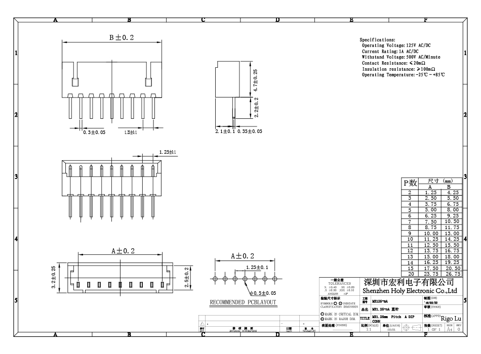 1.25MM 直針 針座 立式 直腳 1.25間距 8A 連接器座子,午夜福利在线播放