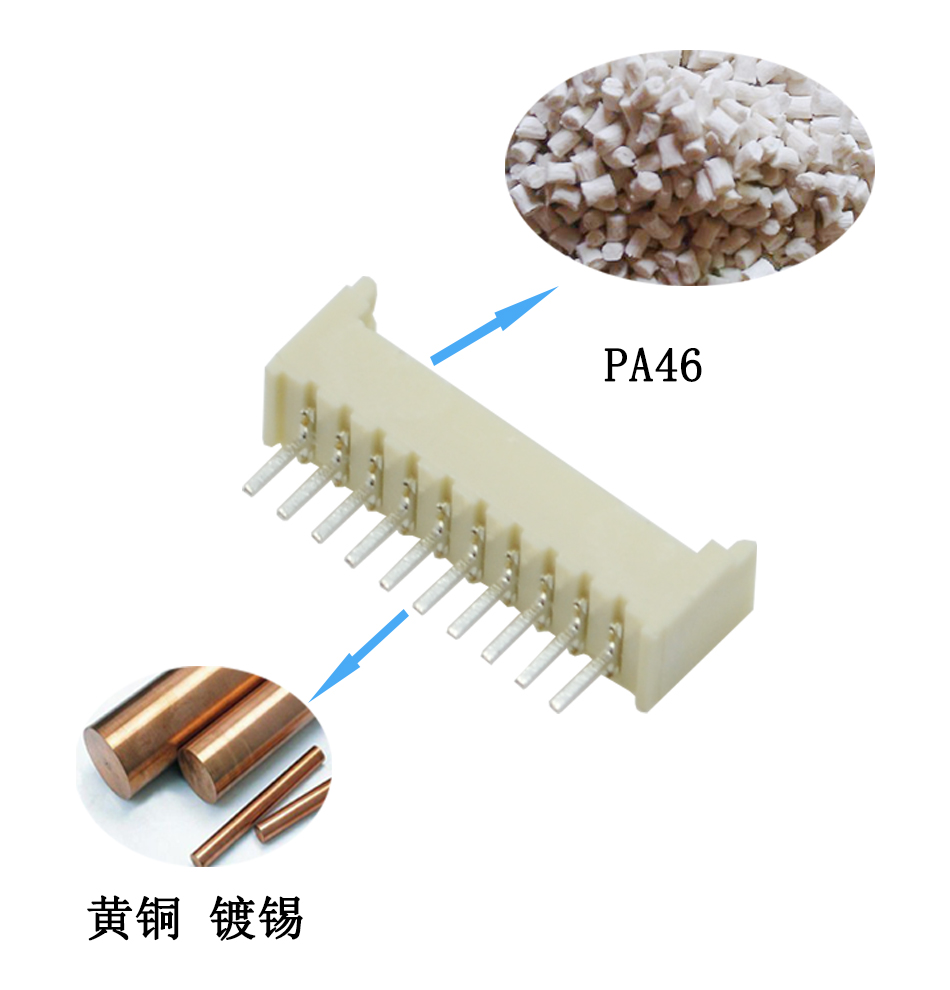 1.25MM 直針 針座 立式 直腳 1.25間距 8A 連接器座子,午夜福利在线播放