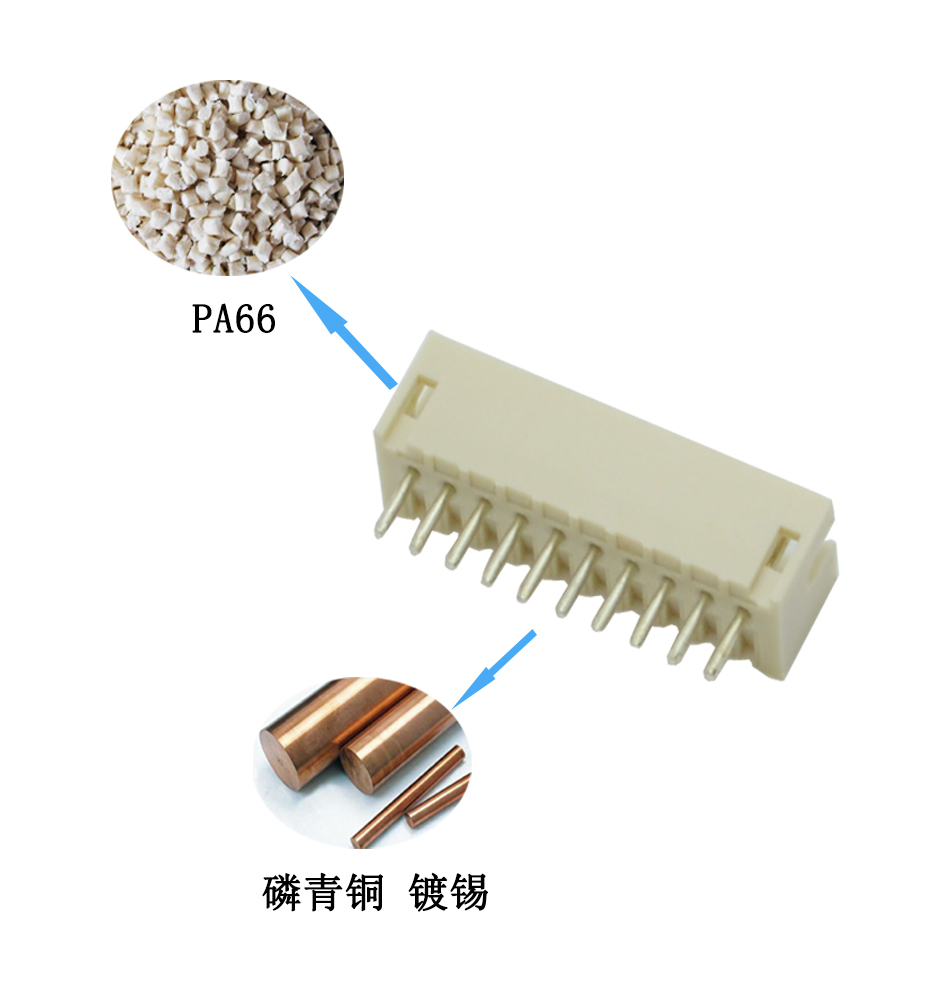 ZH針座 直針座 10A 1.5MM間距連接器 180度直針 接插件,午夜福利在线播放