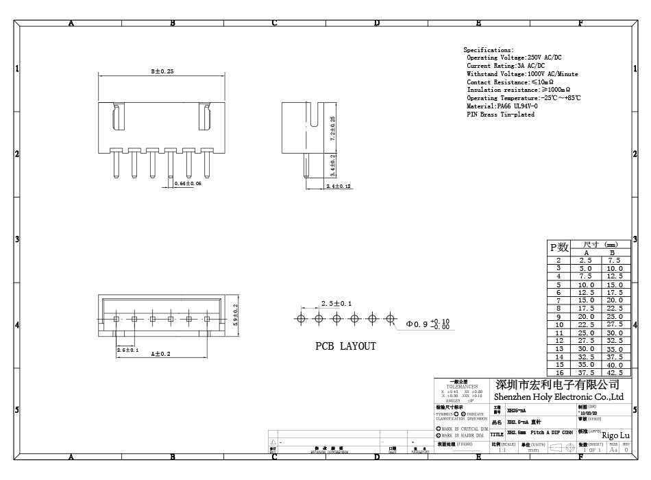 條形線對板連接器 間距2.54mm -5A/5P直針插座 插件後焊接式,午夜福利在线播放