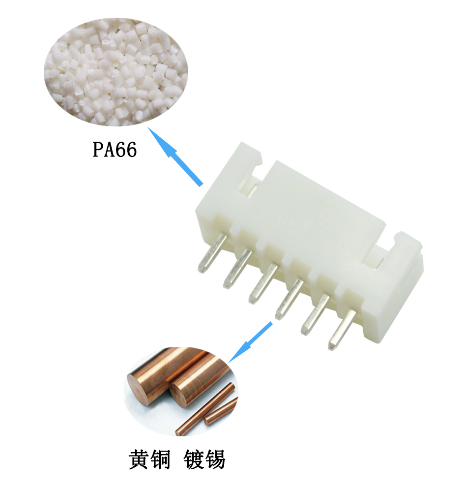 條形線對板連接器 間距2.54mm -5A/5P直針插座 插件後焊接式,午夜福利在线播放
