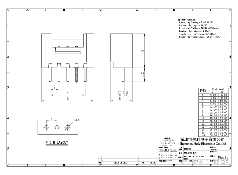 HY2.0-2A 2.0MM間距2P帶扣直插針座 立式插件直針 DIP後焊式180度,午夜福利在线播放
